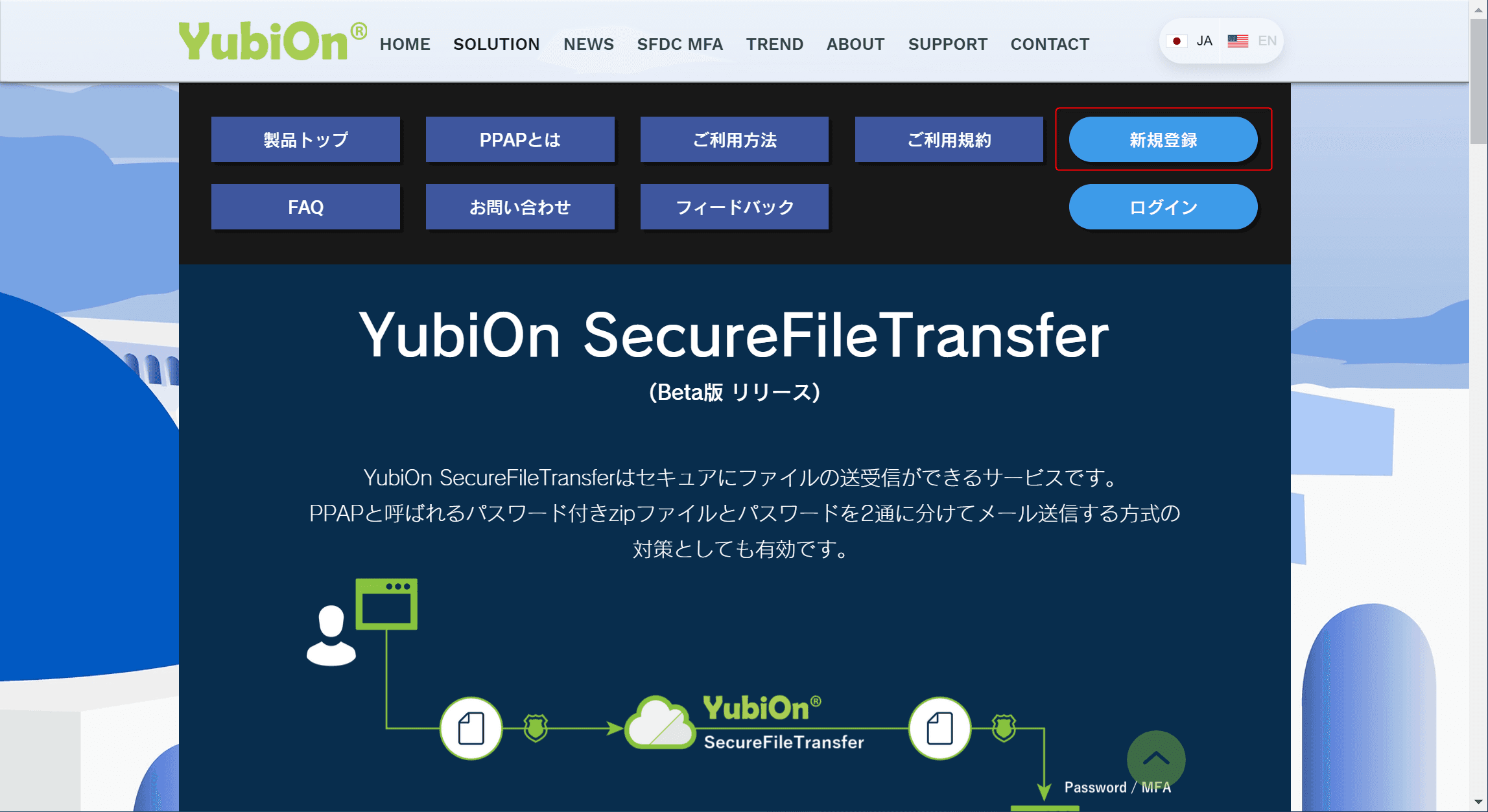 SecureFileTransferの利用開始