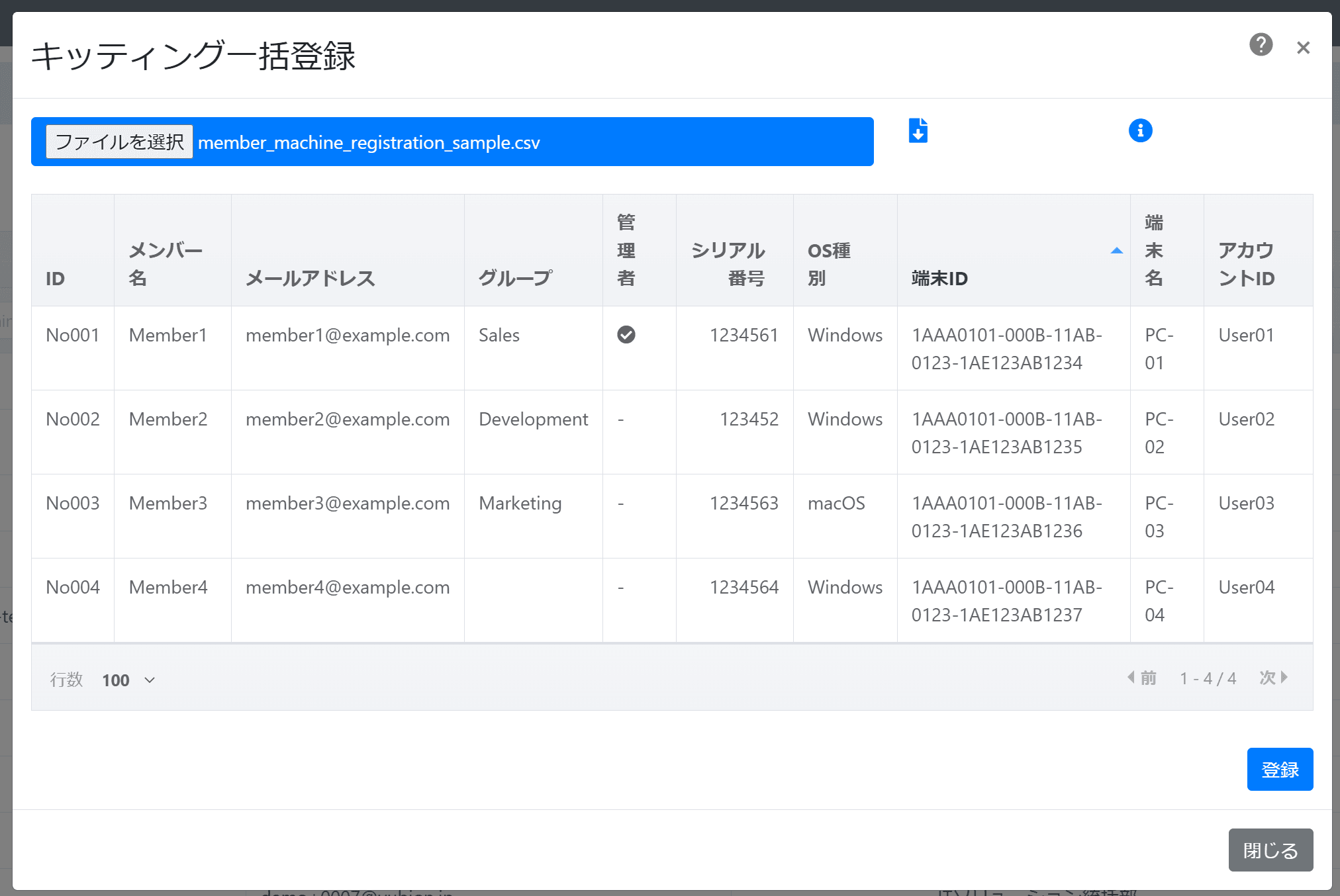 Large-scale Introduction of PC Security Enhancement Product "YubiOn Portal"